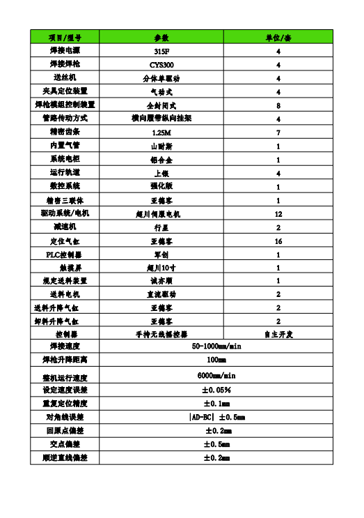 四槍角鐵法蘭自動焊價格